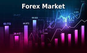 Forex Market And Foreign Exchange Currency